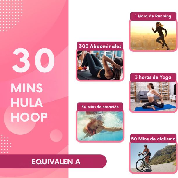 Hula Hoop Fit